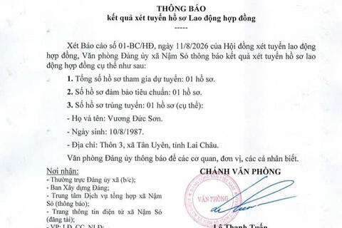 THÔNG BÁO KẾT QUẢ XÉT TUYỂN HỒ SƠ LAO ĐỘNG HỢP ĐỒNG